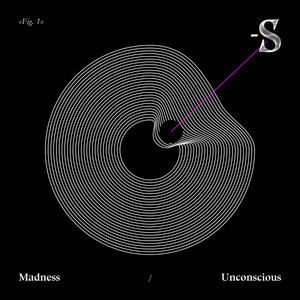 Madness / Unconscious