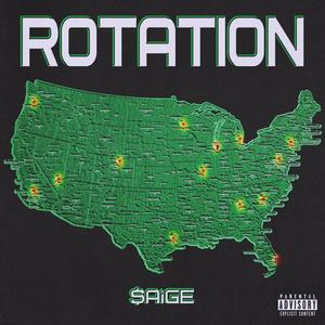 Rotation (Explicit)