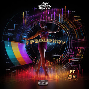 Frequency (Explicit)