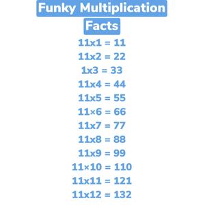 Funky Number Facts: 11s (Radio Edit)