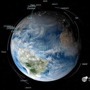 Your Stars (Prod By Young oz)