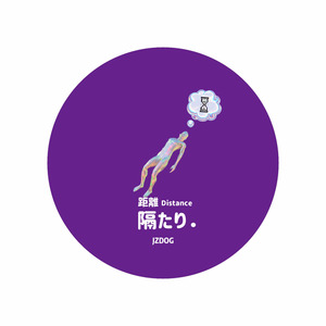 距离