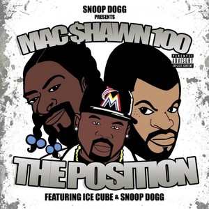 The Position (Explicit)