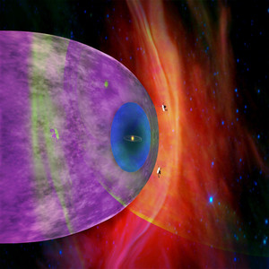 Celestial Bodies Across Time and Space