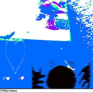 this feeling(feat. lurang, ahay, zixdown, kid arjuna & shahiru) (Explicit)