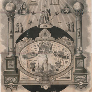 First name basis (Explicit)