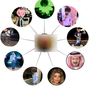 bluefaces (feat. yk) (Explicit)