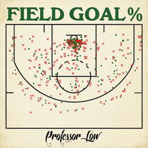 Field Goal Percentage (feat. AyyRich) (Explicit)