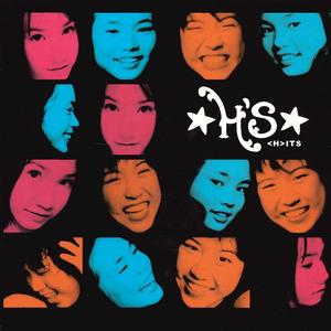 ไม่รู้ (What Should I Do?) (Acoustic Version)