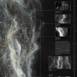 user (one) (Explicit)