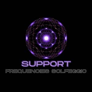 Quantum Cognition (Perception & Awareness)