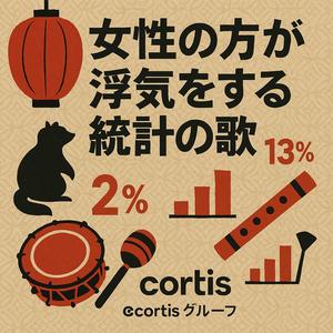 女性の方が浮気をする統計の歌-cortis