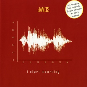 What I Prefer (Mix By L'Ame Immortelle)