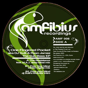 The Resistance (Sulli's Deep Mix)