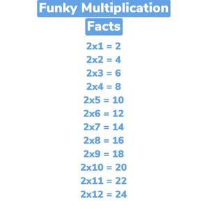 Funky Multiplication Facts: 2 (Radio Edit)