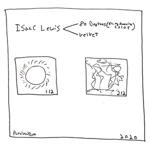 80 Degrees (Explicit)