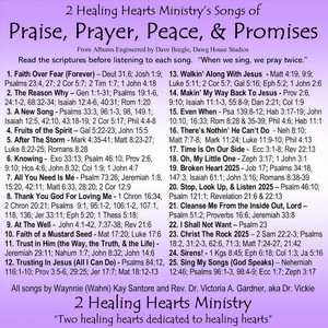 Fruits of the Spirit (feat. Matt Haller & James Hoskins)