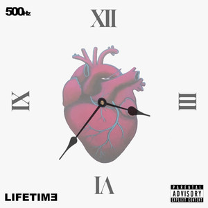 Lifetime (Explicit)