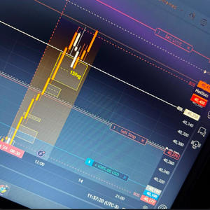 Market Mover
