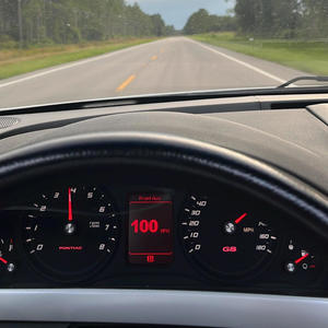 Fast **** (Explicit)