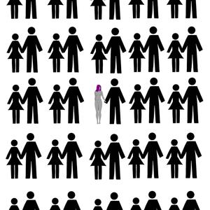 Galben Pentru Simulare