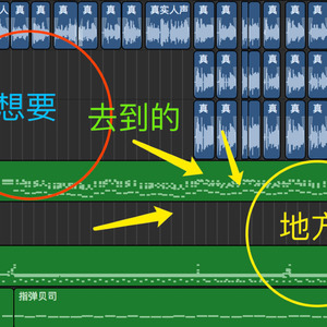 想要去到的地方