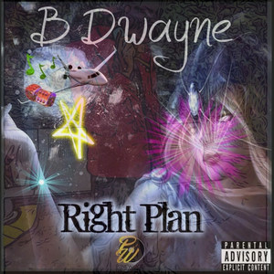 Right Plan (Explicit)