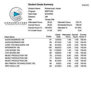 Loco Flow (feat. MBOE jakcboy) (Explicit)