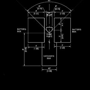 HOMEPLATE (Explicit)
