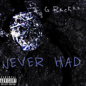 Never Had (Explicit)