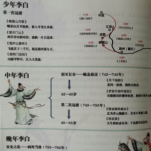哄哄 - 二年级上册唐诗