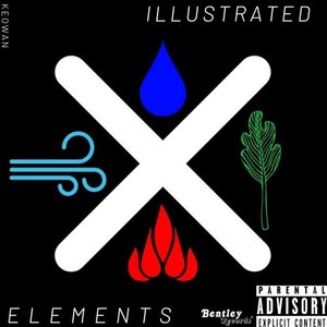 Illustrated Elements (Explicit)