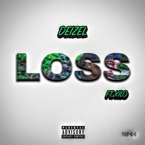 Loss (Explicit)