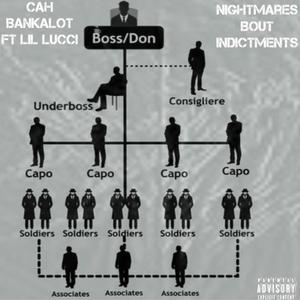 Nighmares Bout Indictments (feat. Lil Lucci) (Explicit)