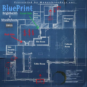 BLUEPRINT (Explicit)