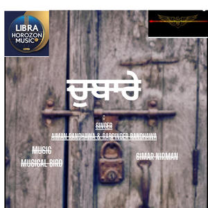 CHUBARE (feat. Aiman Randhawa, Raspinder Randhawa, Simar Nirman & Musical Bird)