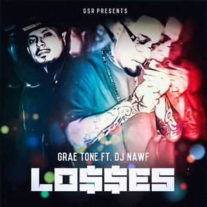 Losses (Explicit)