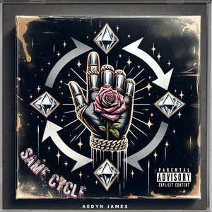 Same Cycle (Explicit)