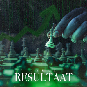 Resultaat (Explicit)