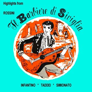 Il Barbiere Di Siviglia, Act II - Finale