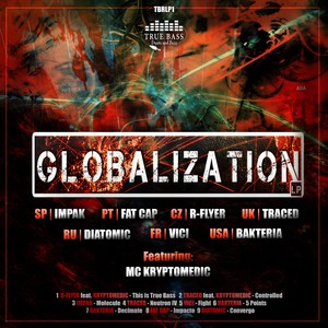 Controlled (Original Mix)