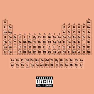 Element (Explicit)