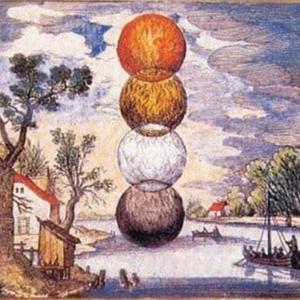 transformation (Explicit)