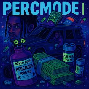 Percmode (Explicit)