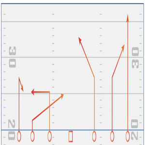 Runnin Routes (Explicit)