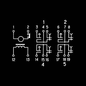 Dnipro Reservoir Cascade