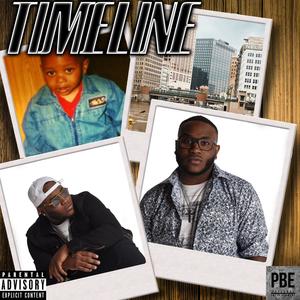 Timeline (Explicit)