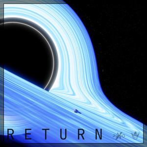 Return