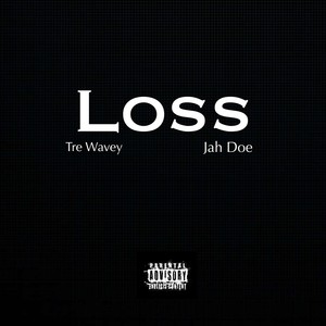 Loss (Explicit)