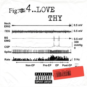 Fig. 4 ..Love Thy (Explicit)